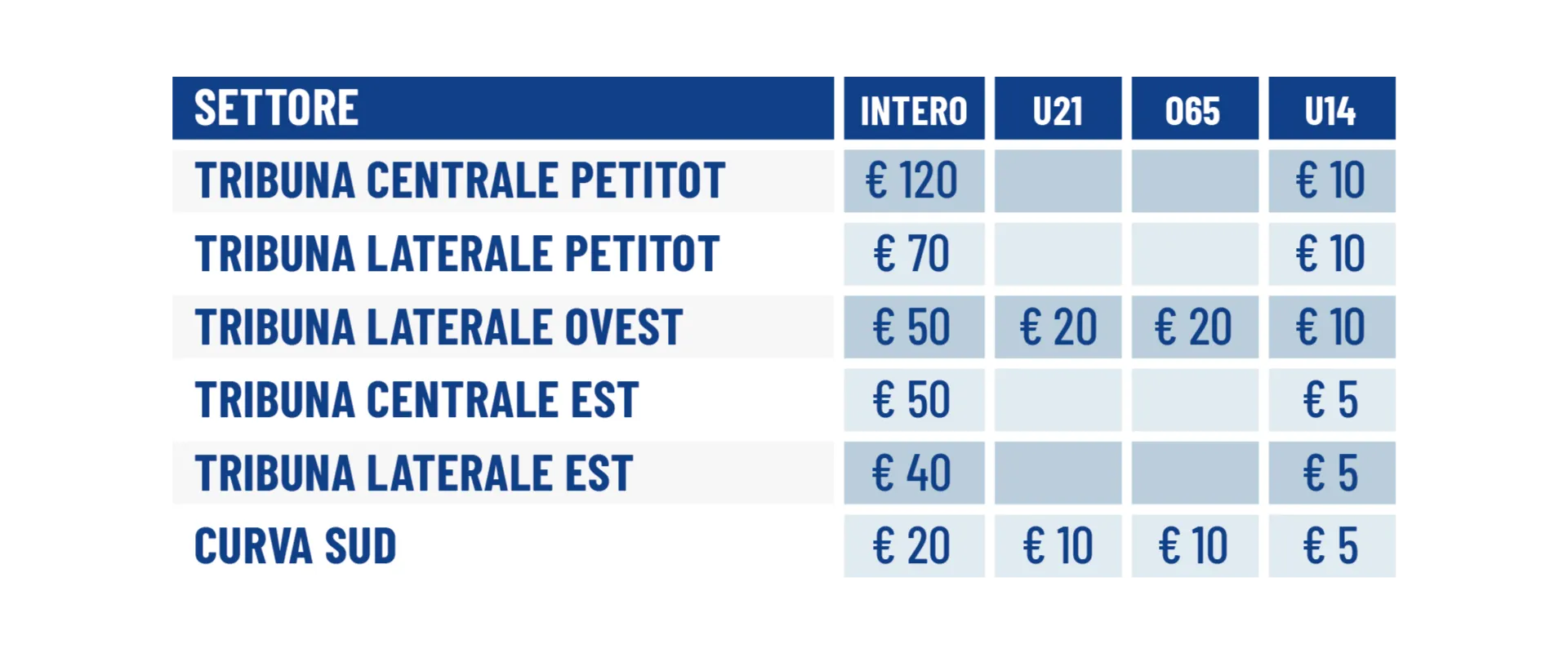 Tabella Prezzi Parma-Fiorentina