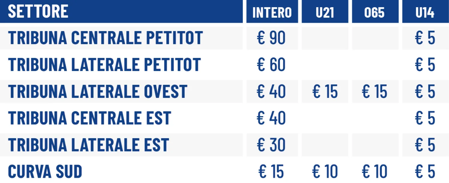 prezzi Parma-Empoli